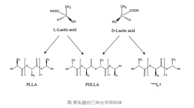 PLA分子式_副本.jpg